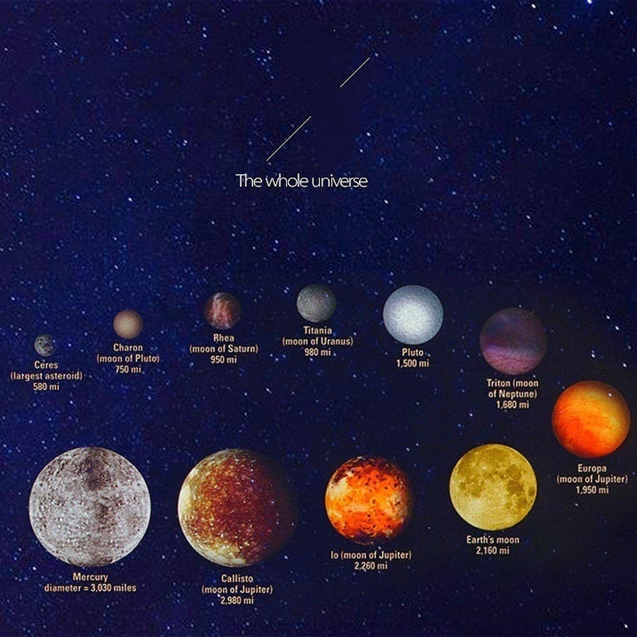 Eight Planets Natural Stone Cosmic Chakra Bracelet